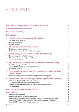contents


Breastfeeding saves lives: the story in numbers	iv
Abbreviations and acronyms	vi
Executive summary	vii
Introduction	1
1 	 How breastfeeding saves children’s lives	4
	   The power of the first hour	                                                           4
	   Six months’ protection	                                                                5
	   Universal benefits	                                                                    6

2 	 The global breastfeeding picture	8
	   Global trends: regional variation	                                                     8
	   Global trends: income, education and breastfeeding rates	                              9

3 	 Empowering mothers to breastfeed their babies	13
	   Common inappropriate feeding practices	                                               13
	   Women’s empowerment and breastfeeding	                                                14
	   Overcoming the barriers	                                                              16

4 	 The health worker crisis and its impact on breastfeeding	19
	   The global shortage of health workers	                                                19
	   Ensuring health workers can support breastfeeding	                                    21
	   No child out of reach	                                                                24

5 	 Maternity protection: lack of legislation to enable mothers
	 to breastfeed	25
	   A mother’s working environment: maternity legislation and state grants	               25

6 	 Breast-milk substitute companies facing conflict of interest	31
	   Thirty years of regulation, but violations continue	                                  31
	   The problem with breast-milk substitute promotion	                                    33
	   Emerging markets: the new frontline for sales of breast-milk substitutes	             37
	   The way forward	                                                                      41

Conclusion and recommendations	43
Appendices 	47
	   Appendix 1: Methodologies	                                                            47
	   Appendix 2: Promoting successful breastfeeding	                                       49
	   Appendix 3: A mother’s working environment: maternity legislation and state grants	   50
	   Appendix 4: The Code and a review of WHO resolutions supporting the Code	             53
	   Appendix 5: Provisions of the Code in national law	                                   56
Endnotes		                                                                                57
 