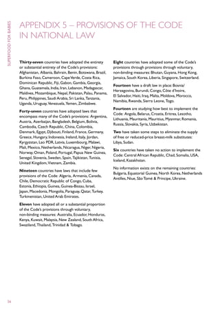 Appendix 5 – Provisions of the Code
superfood for babies




                       in national law

                       Thirty-seven countries have adopted the entirety          Eight countries have adopted some of the Code’s
                       or substantial entirety of the Code’s provisions:         provisions through provisions through voluntary,
                       Afghanistan, Albania, Bahrain, Benin, Botswana, Brazil,   non-binding measures: Bhutan, Guyana, Hong Kong,
                       Burkina Faso, Cameroon, Cape Verde, Costa Rica,           Jamaica, South Korea, Liberia, Singapore, Switzerland.
                       Dominican Republic, Fiji, Gabon, Gambia, Georgia,
                                                                                 Fourteen have a draft law in place: Bosnia/
                       Ghana, Guatemala, India, Iran, Lebanon, Madagascar,
                                                                                 Herzegovina, Burundi, Congo, Côte d’Ivoire,
                       Maldives, Mozambique, Nepal, Pakistan, Palau, Panama,
                                                                                 El Salvador, Haiti, Iraq, Malta, Moldova, Morocco,
                       Peru, Philippines, Saudi Arabia, Sri Lanka, Tanzania,
                                                                                 Namibia, Rwanda, Sierra Leone, Togo.
                       Uganda, Uruguay, Venezuela, Yemen, Zimbabwe.
                                                                                 Fourteen are studying how best to implement the
                       Forty-seven countries have adopted laws that
                                                                                 Code: Angola, Belarus, Croatia, Eritrea, Lesotho,
                       encompass many of the Code’s provisions: Argentina,
                                                                                 Lithuania, Mauritania, Mauritius, Myanmar, Romania,
                       Austria, Azerbaijan, Bangladesh, Belgium, Bolivia,
                                                                                 Russia, Slovakia, Syria, Uzbekistan.
                       Cambodia, Czech Republic, China, Colombia,
                       Denmark, Egypt, Djibouti, Finland, France, Germany,       Two have taken some steps to eliminate the supply
                       Greece, Hungary, Indonesia, Ireland, Italy, Jordan,       of free or reduced-price breast-milk substitutes:
                       Kyrgyzstan, Lao PDR, Latvia, Luxembourg, Malawi,          Libya, Sudan.
                       Mali, Mexico, Netherlands, Nicaragua, Niger, Nigeria,
                                                                                 Six countries have taken no action to implement the
                       Norway, Oman, Poland, Portugal, Papua New Guinea,
                                                                                 Code: Central African Republic, Chad, Somalia, USA,
                       Senegal, Slovenia, Sweden, Spain, Tajikistan, Tunisia,
                                                                                 Iceland, Kazakhstan.
                       United Kingdom, Vietnam, Zambia.
                                                                                 No information exists on the remaining countries:
                       Nineteen countries have laws that include few
                                                                                 Bulgaria, Equatorial Guinea, North Korea, Netherlands
                       provisions of the Code: Algeria, Armenia, Canada,
                                                                                 Antilles, Niue, São Tomé & Principe, Ukraine.
                       Chile, Democratic Republic of Congo, Cuba,
                       Estonia, Ethiopia, Guinea, Guinea-Bissau, Israel,
                       Japan, Macedonia, Mongolia, Paraguay, Qatar, Turkey,
                       Turkmenistan, United Arab Emirates.
                       Eleven have adopted all or a substantial proportion
                       of the Code’s provisions through voluntary,
                       non-binding measures: Australia, Ecuador, Honduras,
                       Kenya, Kuwait, Malaysia, New Zealand, South Africa,
                       Swaziland, Thailand, Trinidad & Tobago.




  56
 