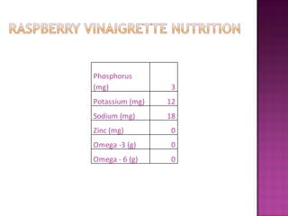 Phosphorus
(mg)              3
Potassium (mg)   12
Sodium (mg)      18
Zinc (mg)         0
Omega -3 (g)      0
Omega - 6 (g)     0
 