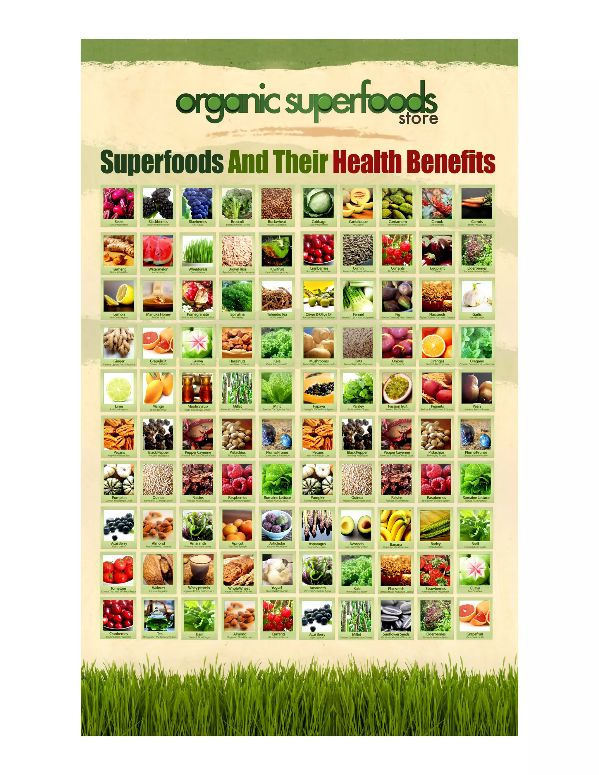 Superfoods and Their Benefits! PDF