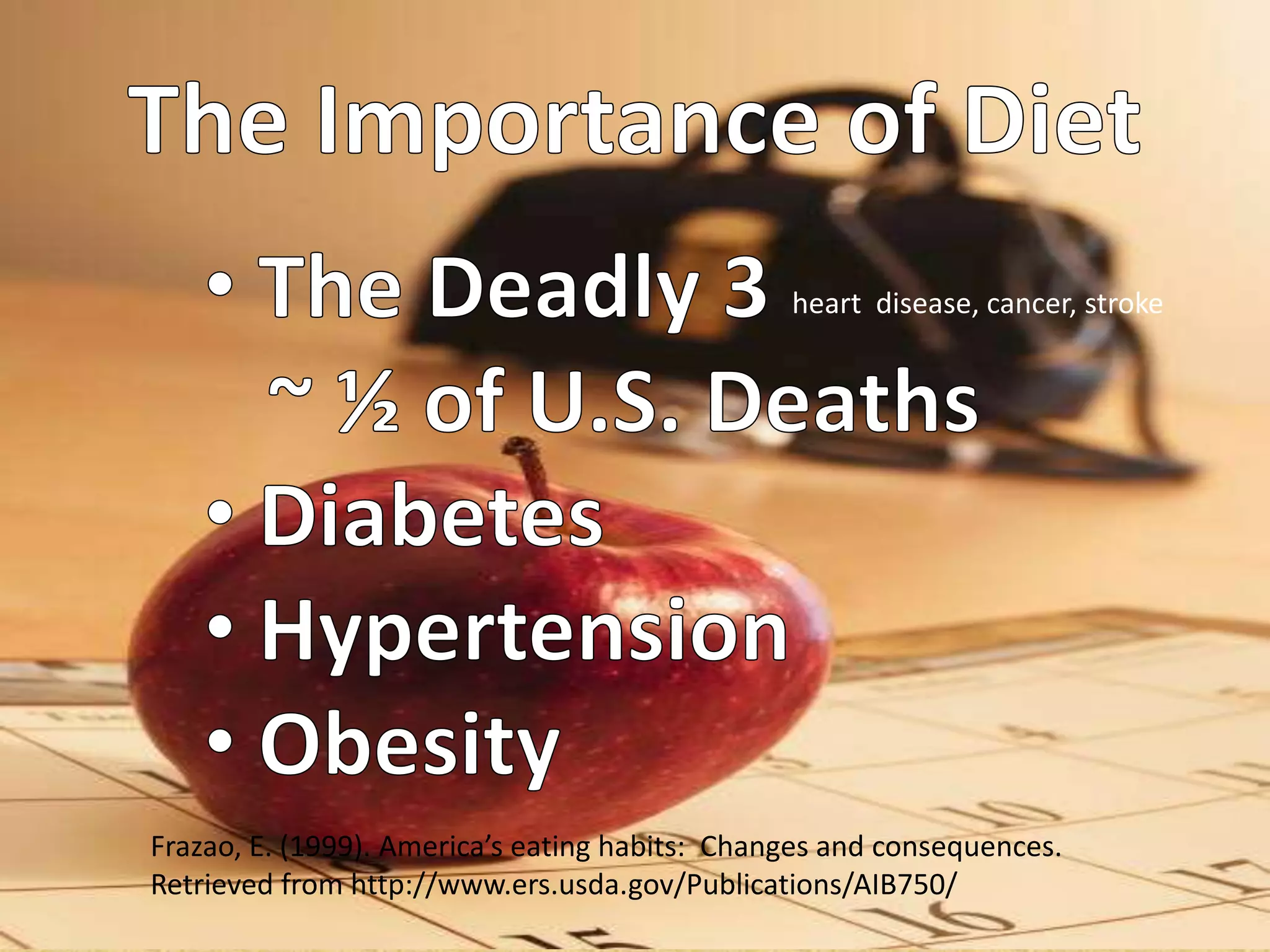  Mothers of children 0-18 What Drives Superfoods Purchasing? Extend Health & Improve Life