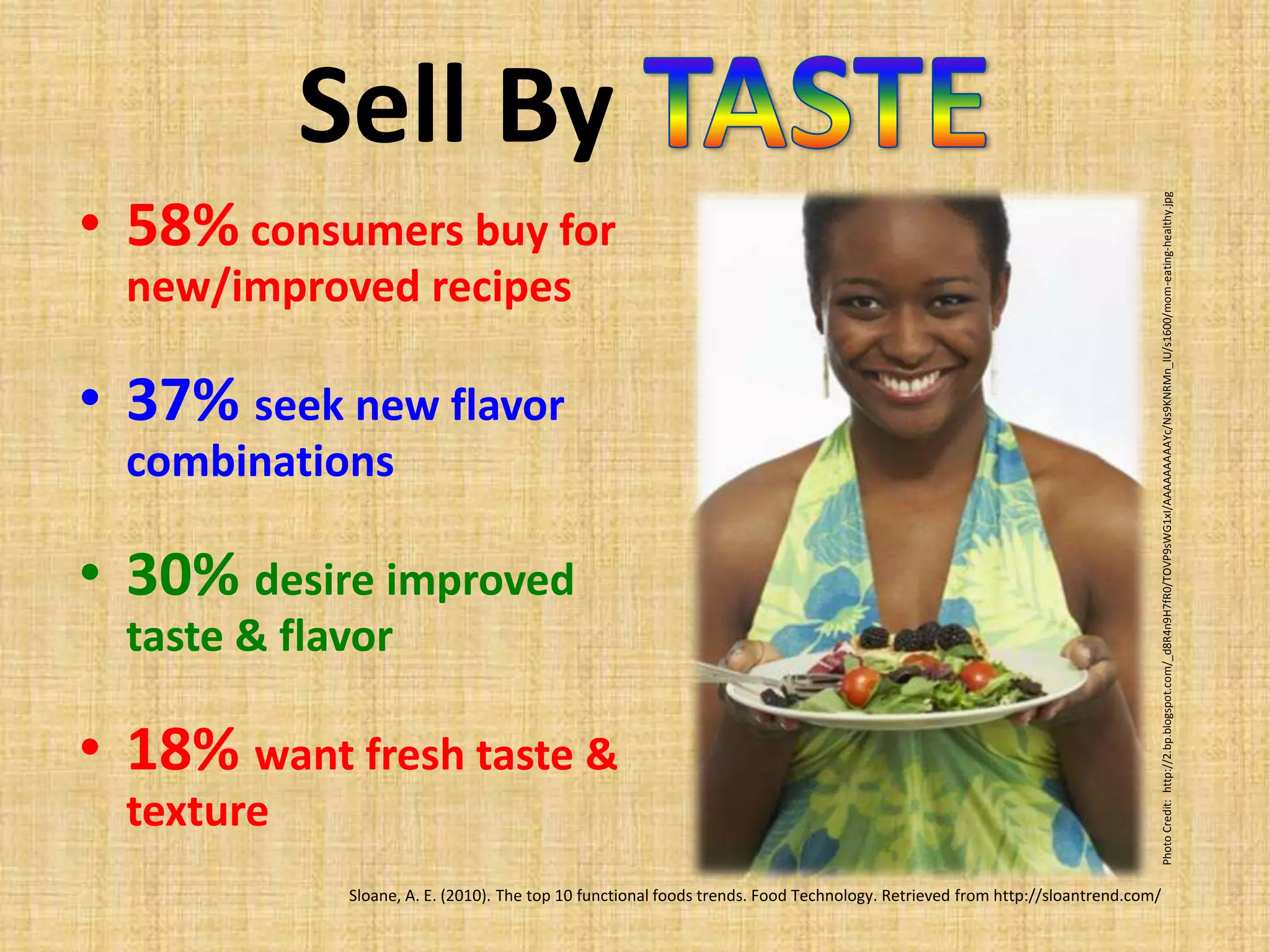 Processed Food Dependency90% of the American diet is composed of processed foods.Photo Credit:  http://www.qcap.org/files/lunchtime%20at%20HS(1).jpgBalch, P. A. (2003). Prescription for dietary wellness. (Second ed.). New York, NY:  Avery  