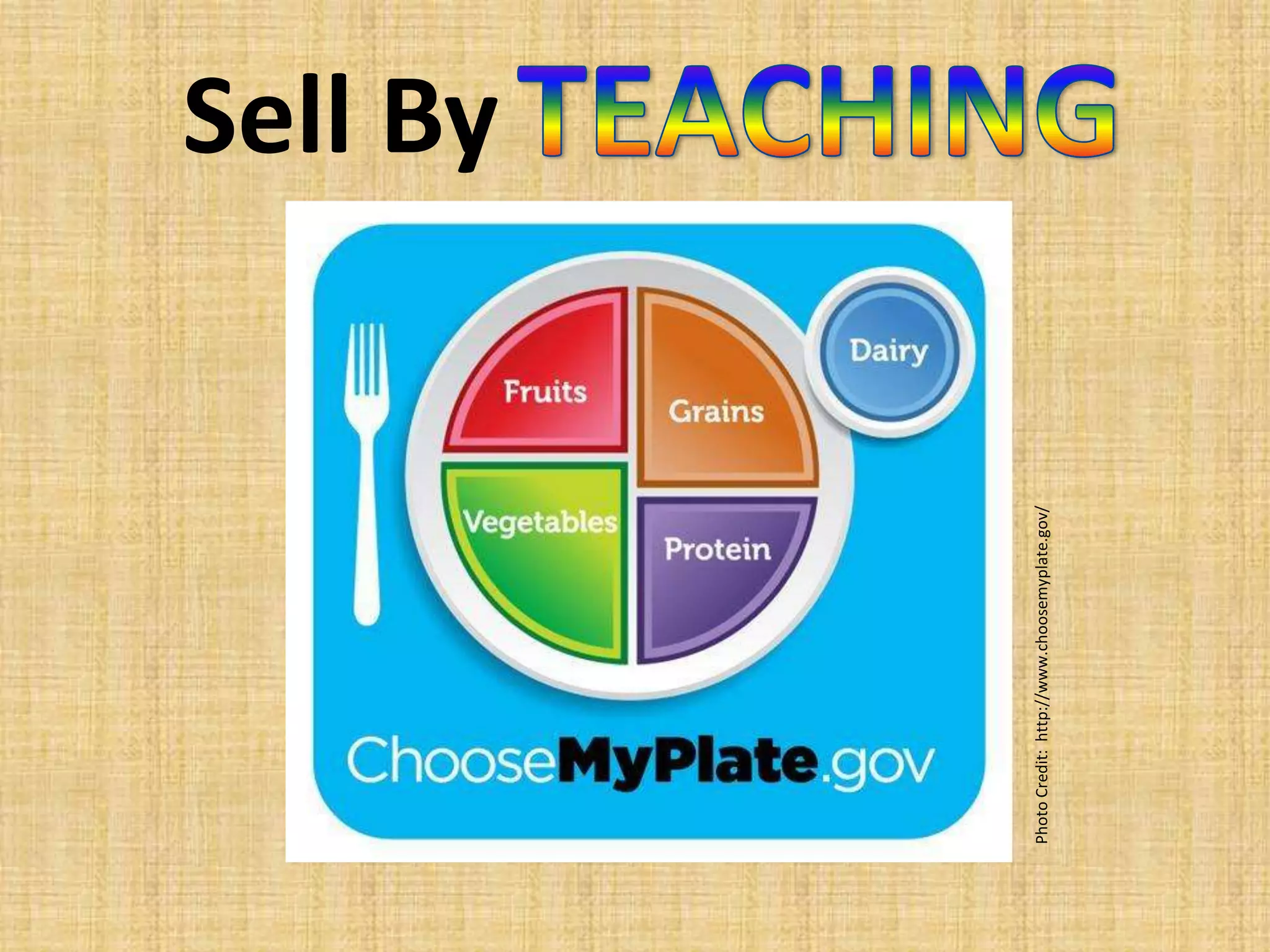  34% Youth (12-17) are Dieting