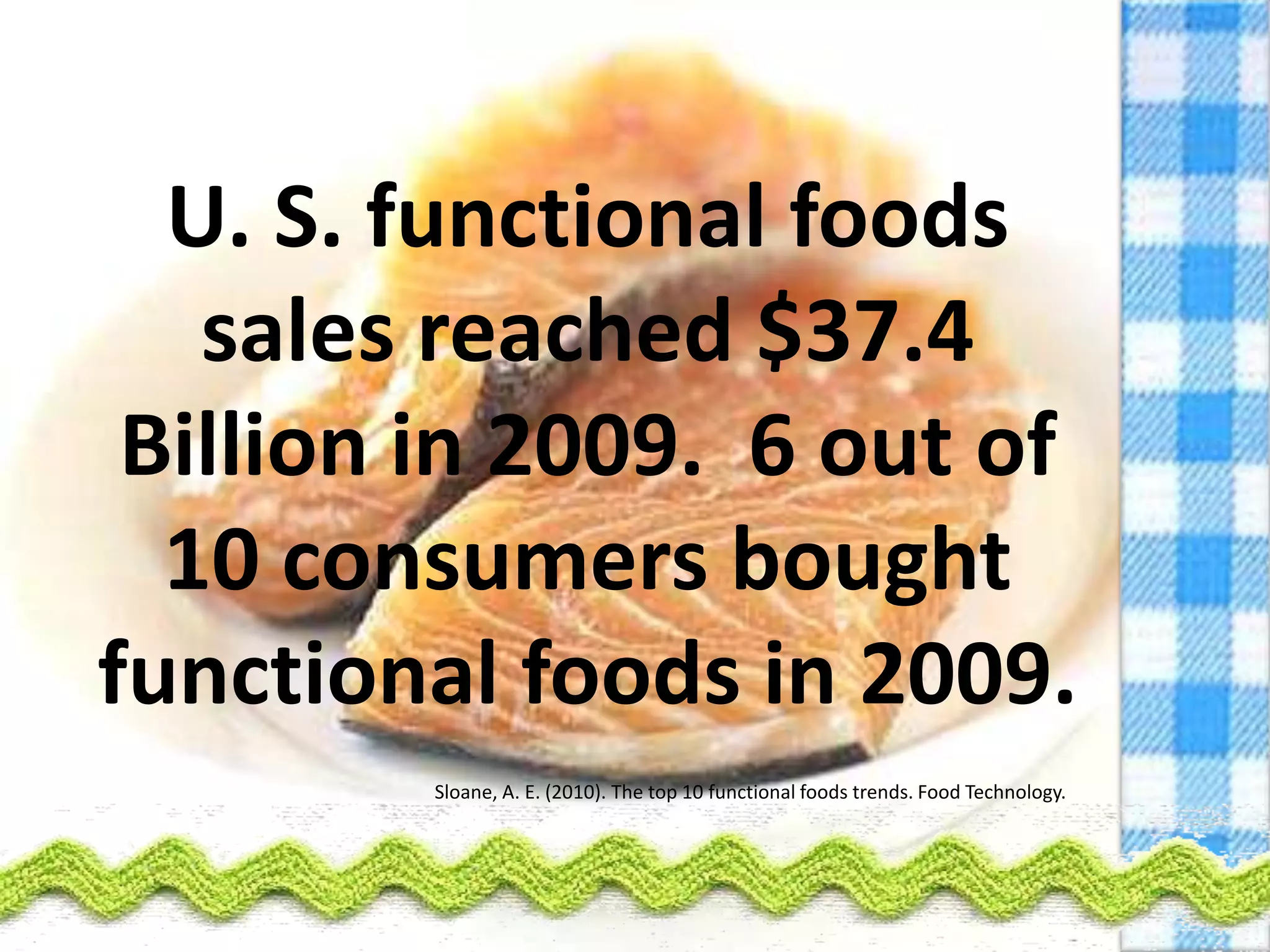 Superfood definitiona food that is considered to be very good for your health and that may even help some medical conditionsMacmillan Publishers Limited. (2011). Retrieved from http://www.macmillandictionary.com/dictionary/american/superfood