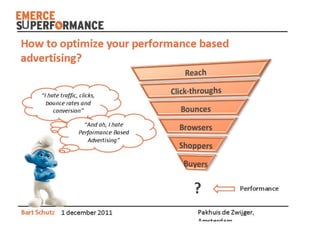 Superformance   bart schutz - emerce performance 2011