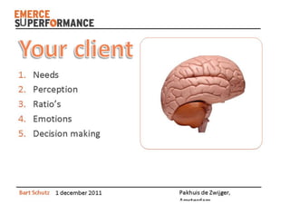 Superformance   bart schutz - emerce performance 2011