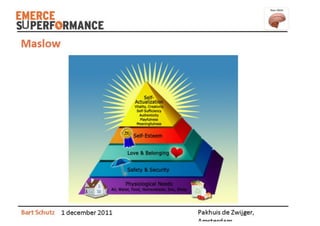 Superformance   bart schutz - emerce performance 2011