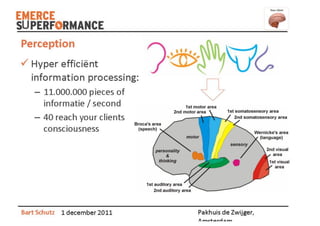 Superformance   bart schutz - emerce performance 2011