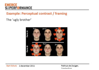 Superformance   bart schutz - emerce performance 2011