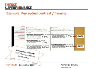 Superformance   bart schutz - emerce performance 2011