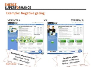 Superformance   bart schutz - emerce performance 2011