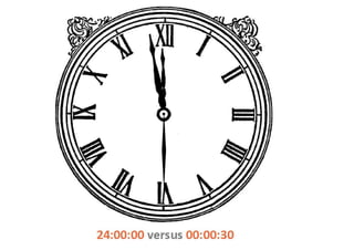 Superformance   bart schutz - emerce performance 2011