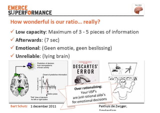 Superformance   bart schutz - emerce performance 2011