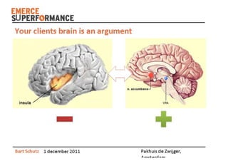 Superformance   bart schutz - emerce performance 2011