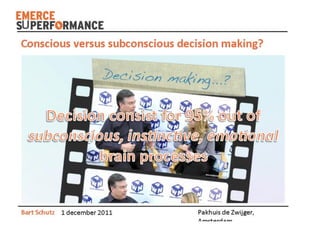 Superformance   bart schutz - emerce performance 2011