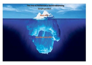 Superformance   bart schutz - emerce performance 2011