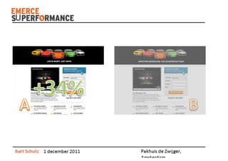 Superformance   bart schutz - emerce performance 2011