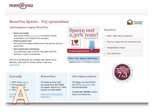 Superformance   bart schutz - emerce performance 2011