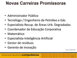 •   Administrador Público
•   Tecnólogo / Engenheiro de Petróleo e Gás
•   Especialista Recup. de Áreas Urb. Degradadas
•   Coordenador de Educação Corporativa
•   Matemático
•   Especialista Inteligência Artificial
•   Gestor de resíduos
•   Gerente de Inovação                     Fonte: Laureate Brasil




                                                           6
 