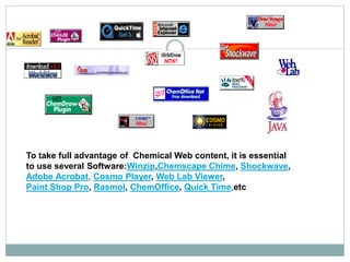 To take full advantage of Chemical Web content, it is essential
to use several Software:Winzip,Chemscape Chime, Shockwave,
Adobe Acrobat, Cosmo Player, Web Lab Viewer,
Paint Shop Pro, Rasmol, ChemOffice, Quick Time,etc
 