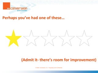 Perhaps you’ve had one of these…(Admit it- there’s room for improvement)