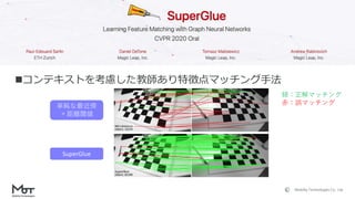 Mobility Technologies Co., Ltd.
コンテキストを考慮した教師あり特徴点マッチング手法
SuperGlue
2
単純な最近傍
＋距離閾値
SuperGlue
緑：正解マッチング
赤：誤マッチング
 