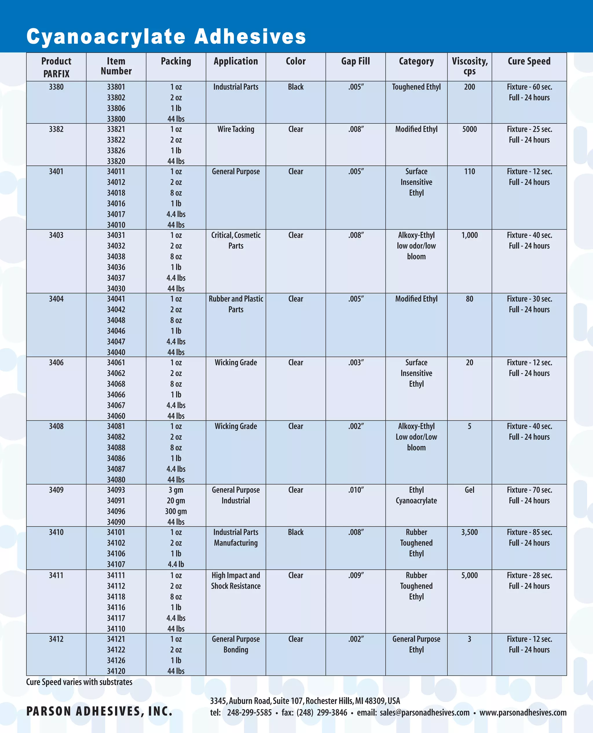 Super Glue Catalog PDF