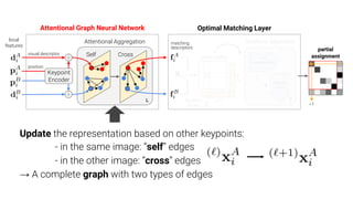 superglue_slides.pdf