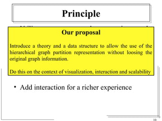 10 
Principle 
• Utilize compartmented Our proposal 
processing and 
presentation 
Introduce a theory and a data structure to allow the use of the 
hierarchical graph partition representation without loosing the 
original • Utilize graph information. 
a structured partitioned version of 
the graph to be analized 
Do this on the context of visualization, interaction and scalability 
• Add interaction for a richer experience 
 