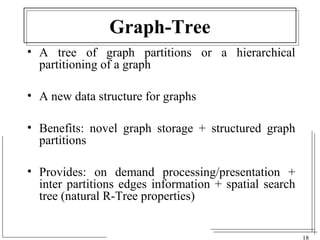 18 
Graph-Tree 
• A tree of graph partitions or a hierarchical 
partitioning of a graph 
• A new data structure for graphs 
• Benefits: novel graph storage + structured graph 
partitions 
• Provides: on demand processing/presentation + 
inter partitions edges information + spatial search 
tree (natural R-Tree properties) 
 