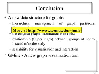 32 
Conclusion 
• A new data structure for graphs 
– hierarchical management of graph partitions 
(More SuperNodes) 
at http://www.cs.cmu.edu/~junio 
– the original graph information is not lost 
– relationship (SuperEdges) between groups of nodes 
instead of nodes only 
– scalability for visualization and interaction 
• GMine - A new graph visualization tool 
 