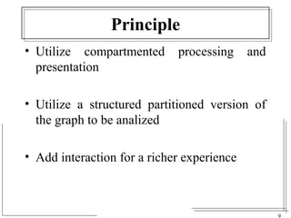 9 
Principle 
• Utilize compartmented processing and 
presentation 
• Utilize a structured partitioned version of 
the graph to be analized 
• Add interaction for a richer experience 
 