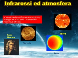 Infrarossi ed atmosfera
La mancanza di atmosfera causa un repentino
passaggio dal dì alla notte. Ciò è rilevabile
mediante gli infrarossi
Terra
Luna
Mercurio
Isaac
Newton
 