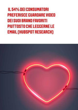 Super Guida Starter Kit - Video Marketing 2021