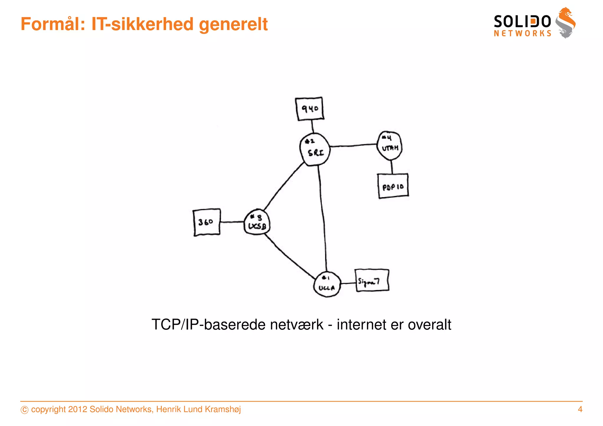 ˚
Formal: IT-sikkerhed generelt




                               TCP/IP-baserede netværk - internet er overalt




c copyright 2012 Solido Networks, Henrik Lund Kramshøj                         4
 