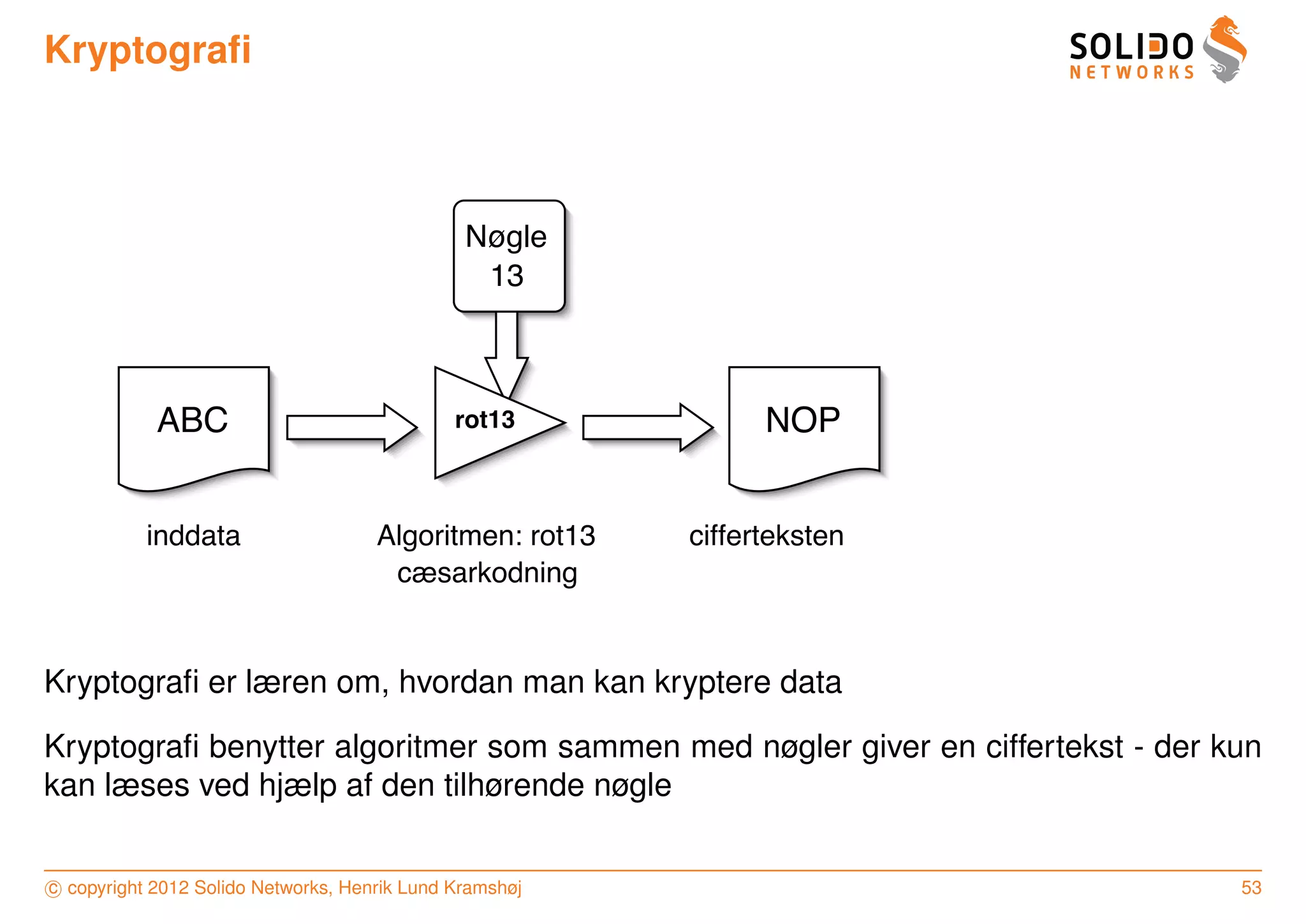 Kryptograﬁ



                                               Nøgle
                                                13



            ABC                               rot13            NOP


           inddata                   Algoritmen: rot13   cifferteksten
                                      cæsarkodning


Kryptograﬁ er læren om, hvordan man kan kryptere data

Kryptograﬁ benytter algoritmer som sammen med nøgler giver en ciffertekst - der kun
kan læses ved hjælp af den tilhørende nøgle


c copyright 2012 Solido Networks, Henrik Lund Kramshøj                           53
 