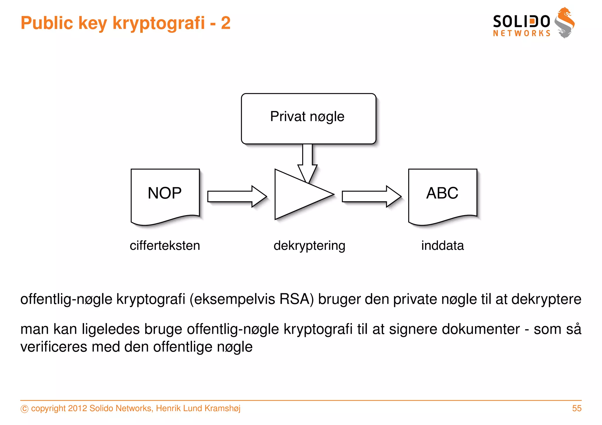 Public key kryptograﬁ - 2




                                                         Privat nøgle




                              NOP                                       ABC


                          cifferteksten                  dekryptering   inddata



offentlig-nøgle kryptograﬁ (eksempelvis RSA) bruger den private nøgle til at dekryptere

                                                                                    ˚
man kan ligeledes bruge offentlig-nøgle kryptograﬁ til at signere dokumenter - som sa
veriﬁceres med den offentlige nøgle



c copyright 2012 Solido Networks, Henrik Lund Kramshøj                               55
 
