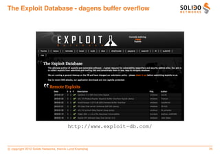The Exploit Database - dagens buffer overﬂow




                                        http://www.exploit-db.com/



c copyright 2012 Solido Networks, Henrik Lund Kramshøj               35
 