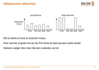 Afbalanceret sikkerhed


                                       god sikkerhed              dårlig sikkerhed


                Sikkerheds
                  niveau


                                    Prod     Test Dev Mail Web   Prod   Test Dev Mail Web



Det er bedre at have et ensartet niveau

Hvor rammer angreb hvis du har Fort Knox et sted og kaos andre steder

Hackere vælger ikke med vilje den sværeste vej ind




c copyright 2012 Solido Networks, Henrik Lund Kramshøj                                      79
 