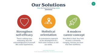 superheldentraining.de
© 2017 Superheldentraining GbR, trainer@superheldentraining.de
15
Strengthen
self-efficacy
A contemporary approach
to the development of a
fluid career involves us and
our needs.
Holistical
orientation
A modern
career concept
There’s nothing more
motivating, than the
acknowledgement of yourself.
We create Superheroes.
New Work is fluid. Your field
of work is constantly
changing. Humans are more
than their workforce.
Our Solutions
How the Superherotraining works:
n
 