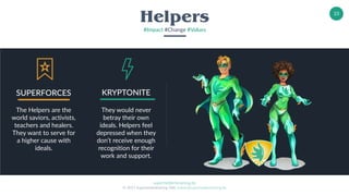 superheldentraining.de
© 2017 Superheldentraining GbR, trainer@superheldentraining.de
23
Helpers
#Impact #Change #Values
The Helpers are the
world saviors, activists,
teachers and healers.
They want to serve for
a higher cause with
ideals.
They would never
betray their own
ideals. Helpers feel
depressed when they
don’t receive enough
recognition for their
work and support.
SUPERFORCES KRYPTONITE
 