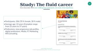 superheldentraining.de
© 2017 Superheldentraining GbR, trainer@superheldentraining.de
27
Study: The fluid career
Since December 2015 over 3.000 german participants, one study, three hypotheses
•Participants: 506 (70 % female, 30 % male)
•Average age: 33 years (Complete range:
from 25 years to 57 years)
•Professions: new progressive job profiles,
digital professions, Media, IT, Marketing,
HR Consulting.
 