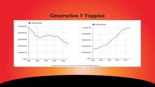 • a 100 billion problem
• management can’t help
• work sucks
• are we screwed?
 