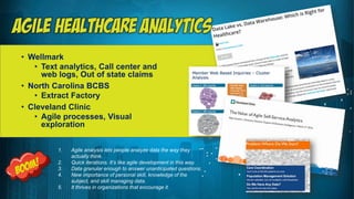 • Wellmark
• Text analytics, Call center and
web logs, Out of state claims
• North Carolina BCBS
• Extract Factory
• Cleveland Clinic
• Agile processes, Visual
exploration
1. Agile analysis lets people analyze data the way they
actually think.
2. Quick iterations. It’s like agile development in this way.
3. Data granular enough to answer unanticipated questions.
4. New importance of personal skill, knowledge of the
subject, and skill managing data.
5. It thrives in organizations that encourage it.
 