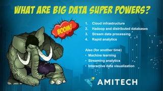 1. Cloud infrastructure
2. Hadoop and distributed databases
3. Stream data processing
4. Rapid analytics
Also (for another time)
• Machine learning
• Streaming analytics
• Interactive data visualization
 