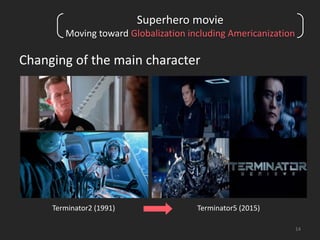 14 
Superhero movie 
Moving toward Globalization including Americanization 
Changing of the main character 
Terminator2 (1...