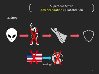 8 
3. Story 
Superhero Movie 
Americanization = Globalization 
Analogy! 
 