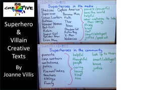 Who are super heroes? 
Aim: To establish what students know about heroes. 
Lesson plan: 
1. Engage the class with a discussion in relation to what they know or think they know 
about superheroes. During the initial stages of the discussion allows students to share 
their ideas. 
2. Then guide the discussion with leading questions such as: 
I wonder if you have seen any super heroes on TV or in the movies. Shall we create a 
list? 
I wonder if you have read any stories or novels about super heroes. Shall we create a 
list? 
I wonder if you have ever met someone who you think is a hero (or superhero). Is 
there anyone that you know who might be considered a hero? 
3. Ask students to look at the list of superheroes an think about why the names of the 
people/characters are considered superheroes? Break students into groups of 4, invite 
one student to be a scribe and ask students to brainstorm the characteristic of super 
heroes. What makes them a hero? Is it their personality, physical attributes, services 
etc… 
Superhero 
& 
Villain 
Creative 
Texts 
By 
Joanne Villis 
 