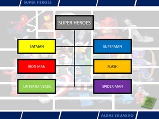 SUPER HEROES
BATMAN SUPERMAN
IRON MAN FLASH
LINTERNA VERDE SPIDER MAN
 