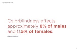Colorblindness




        Colorblindness affects
        approximately 8% of males and
        0.5% of females.
        www.colorblindor.com




                                        37
 